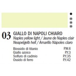Colori ad olio Master-Ferrario, 60 ml - 03 Giallo di Napoli chiaro