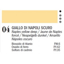 Colori ad olio Master-Ferrario, 60 ml - 04 Giallo di Napoli scuro