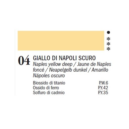 Colori ad olio Master-Ferrario, 60 ml - 04 Giallo di Napoli scuro