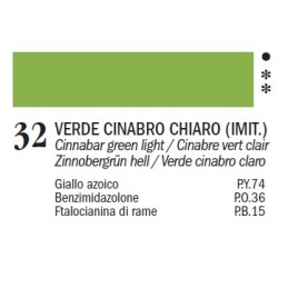 Colori ad olio Master-Ferrario, 60 ml - 32 Verde Cinabro chiaro